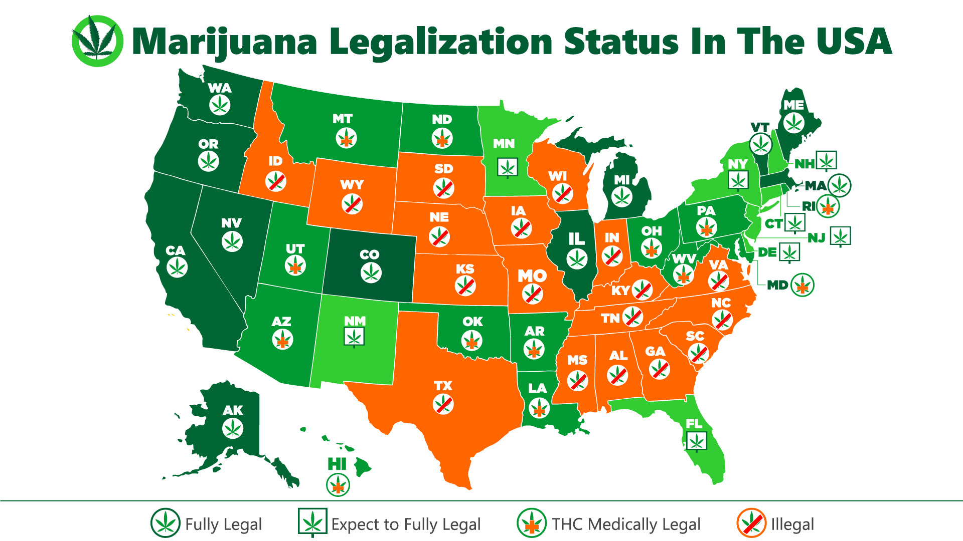 The State of Legalization